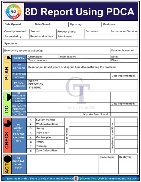 Image result for 8D Report Explained