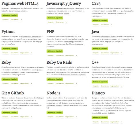 Image result for Aprende a Programar