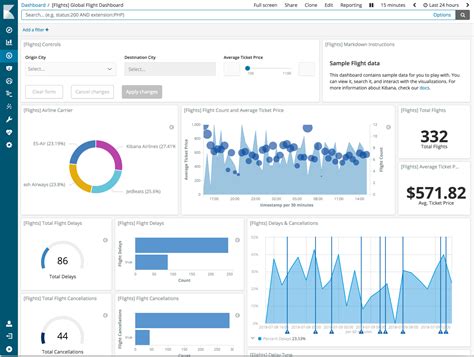 Image result for Elk Stack Prometheus