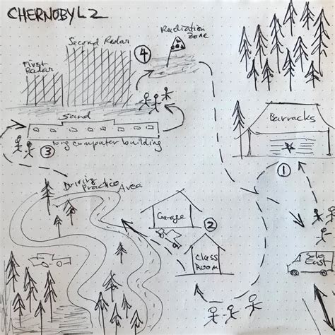Chernobyl Exclusion Zone Map