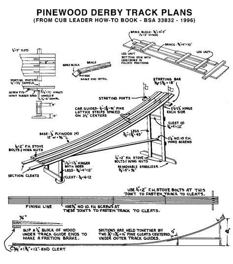 Pinewood Derby Instructions at Louise Burgess blog