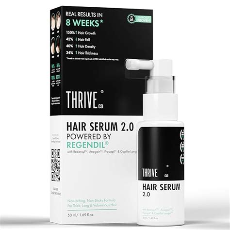 ThriveCo Hair Growth Serum 2.0 Spray, 50ml | Advanced Patent Filed ...