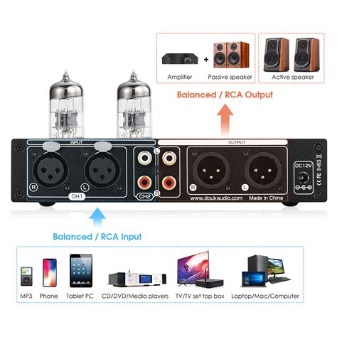 Douk Audio T8 HiFi 5-Band EQ Equalizer XLR Balanced Preamp Headphone ...