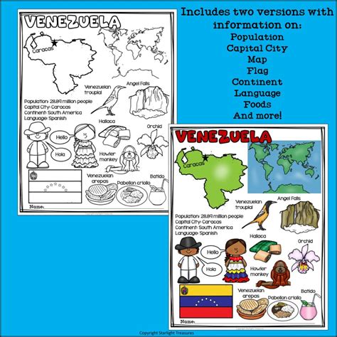 Venezuela Fact Sheet for Early Readers | Made By Teachers