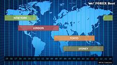 Forex Time Zone World | forex market hours free world map showing timezone Forex Time Zone World | forex market hours free world map showing timezone