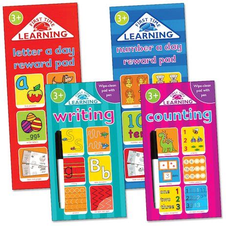 Image result for First Time Learning Essential