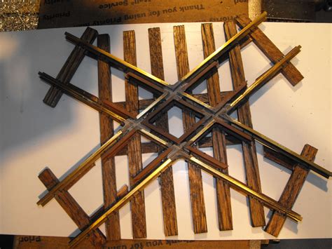 Image result for Complex Track Work