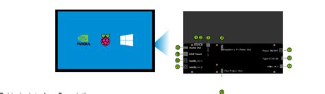 8K Display Raspberry Pi 的图像结果