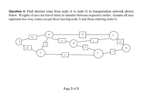 Formulate Linear Programming Problem 的图像结果