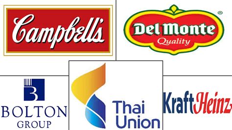 Canned Food Grocery Markwt 的图像结果