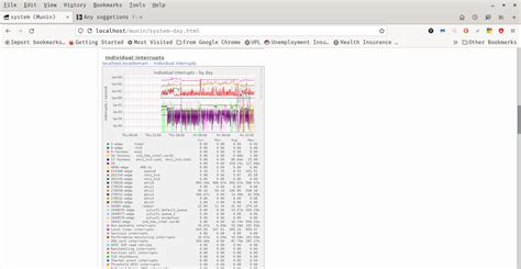 Image result for Linux Log Viewer