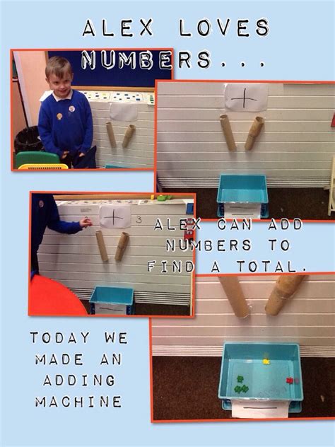 Image result for Addition Machine Project