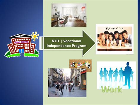 Image result for Vocational Independence Program