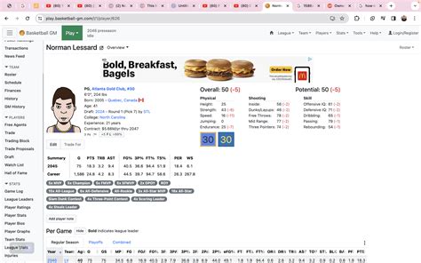 The Point Guard Lebron, I drafted my league's Point Gawd : r/BasketballGM