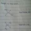 Give a short note on geometrical isomerism.. - Brainly.in