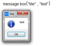 Image result for Types of Message Box