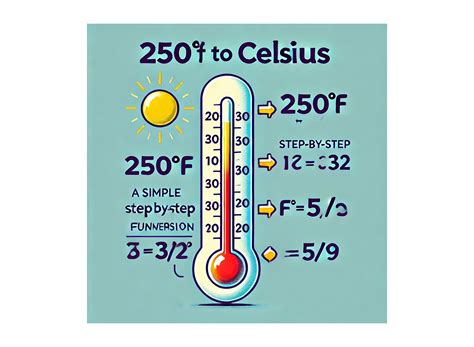 250F to Celsius Conversion Made Easy [Solved]