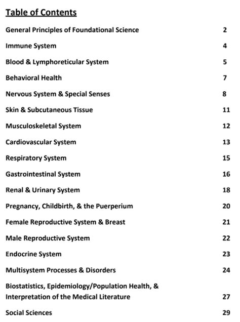 Image result for Algorithms for USMLE Step 1