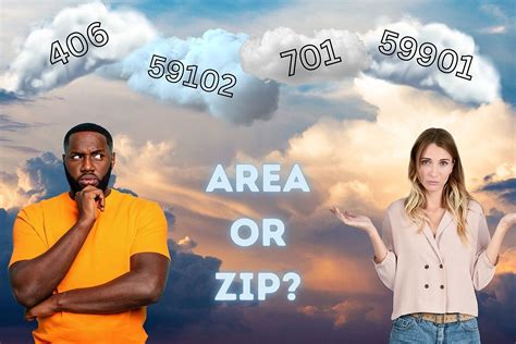 Zip Code Locations List 的图像结果