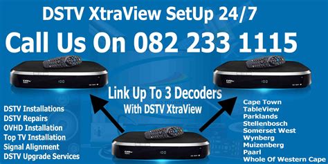 Image result for DStv Decoder Setup