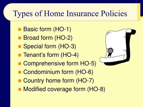 Image result for Homeowners Insurance Options