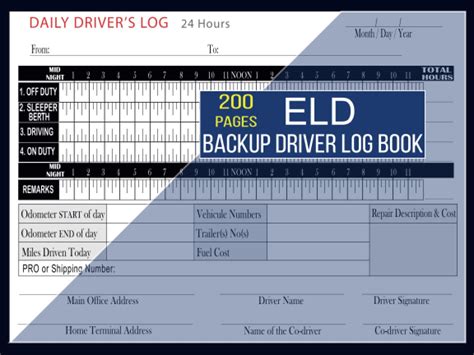 Image result for Eld Log Book Tutorials