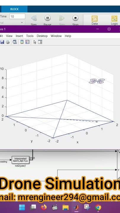 Image result for Drone Path Optimization Matlab