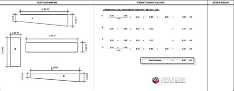 Image result for Backup Data Proyek