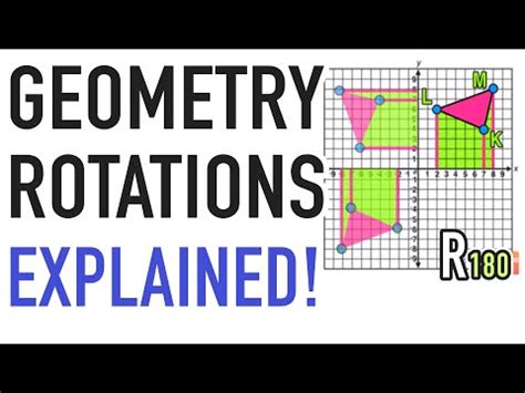 Image result for Geometry Rotations Explained