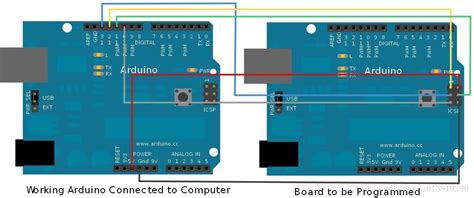Image result for Invalid Device Signature Arduino Bootloader