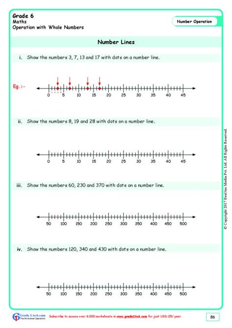 Image result for Number Line Worksheet for Grade 6 PDF