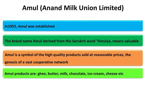 A Study on Consumer Perception Between Amul & Metro Dairy | PPTX