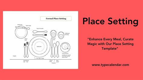 Layout Setting 的图像结果