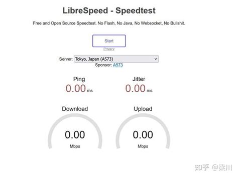 开源speedtest项目，搭建自己类speedtest测速服务 - 知乎