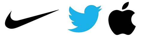 What Is Brand Advertising & Why Should You Use it?