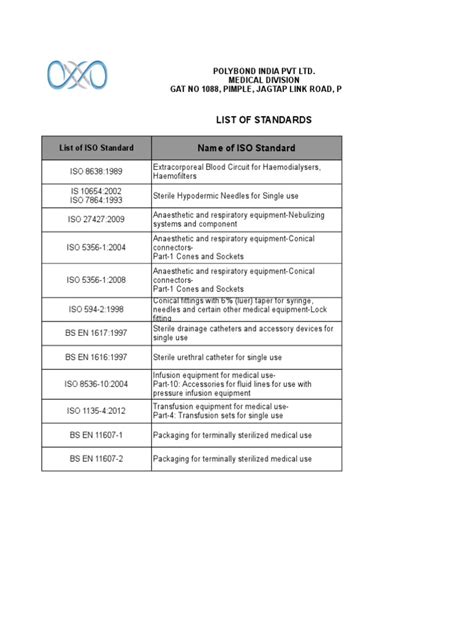 Image result for APA Appendix Example