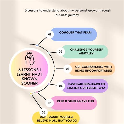 Image result for Bridge Lessons Over Calls