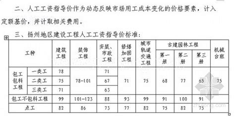 [扬州]建设工程人工工资指导价调整说明(2013)-清单定额造价信息-筑龙工程造价论坛
