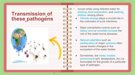 Image result for 8 Queen Problem Programming in Python