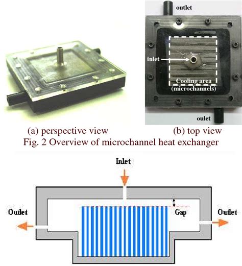 Image result for Computer Liquid Cooling System