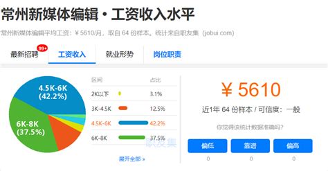 2017江苏13市平均工资出炉 常州83909元位列第四