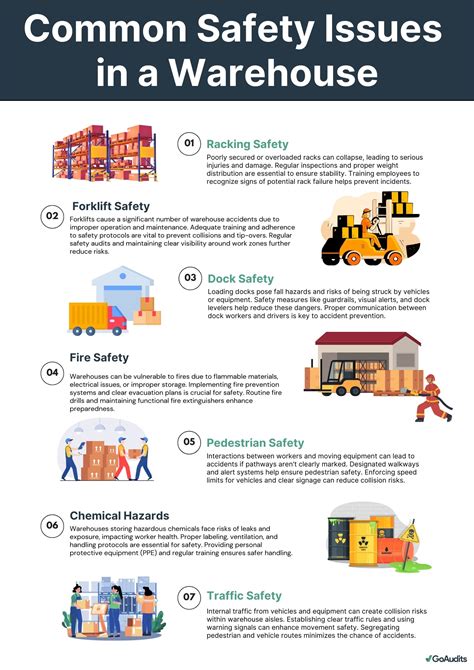 Warehouse Safety Tips: Common Issues and Best Practices