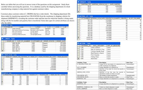 Information Model 的图像结果