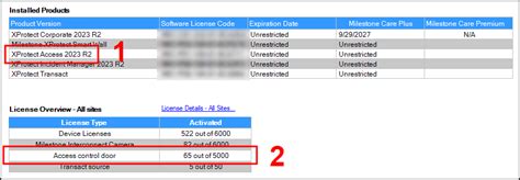 Image result for XProtect Detection Classification Identification
