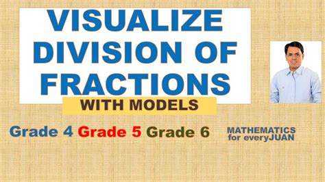 Image result for Division Fraction How Model of To