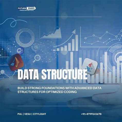 Programming Fuii Course 的图像结果