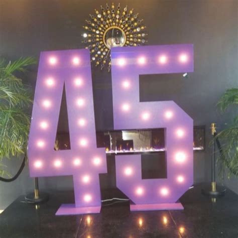 Image result for LED-Lit Numbers