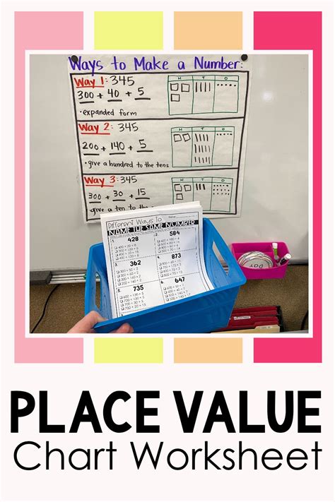 Image result for Base 2 Place Value Chart