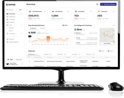 Image result for Oracle SCM Cloud