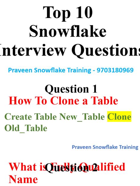 Image result for Snowflake Interview Questions and Answers PDF